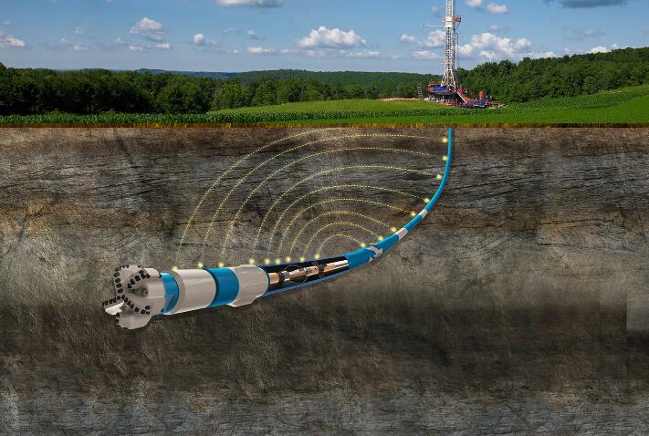 NOV�Ƴ����ڶ��Bϵ���õ�MWDϵ�y(t��ng)